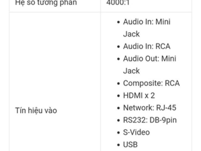 Máy chiếu Net P501x củ giá rẻ tại Huế