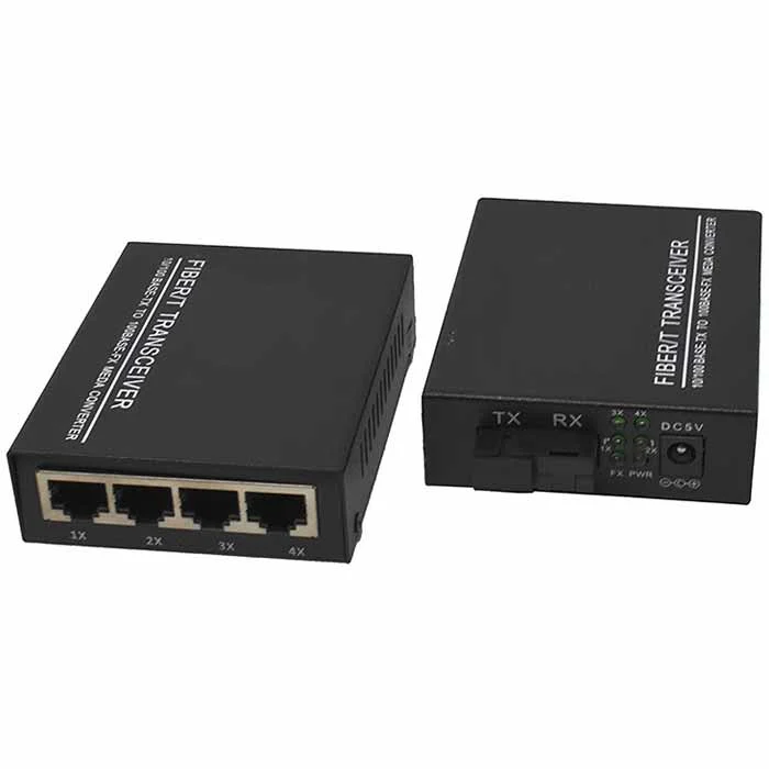 Ảnh tin Converter quang 4 cổng ONECAM MSW-04-1F